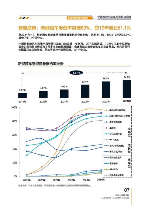 东莞123起亚对未来市场的预测，名爵汽车品牌文化的传播